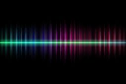 sound waves histogram